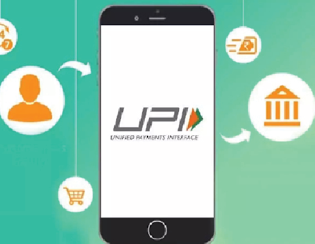 UPI dominates India’s digital payments with 85.5% share of transaction volume: RBI